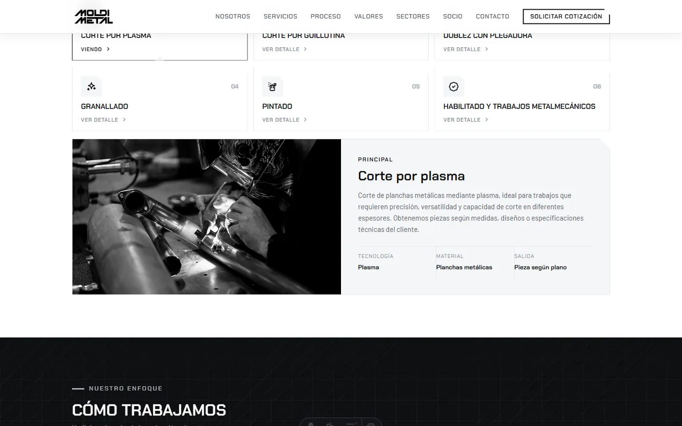 Moldimetal: del taller de Chilca a cotizaciones por WhatsApp · Explorador de servicios